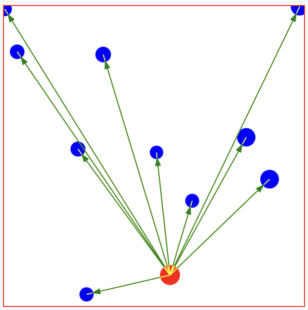 Final product showing marker arrows on the lines