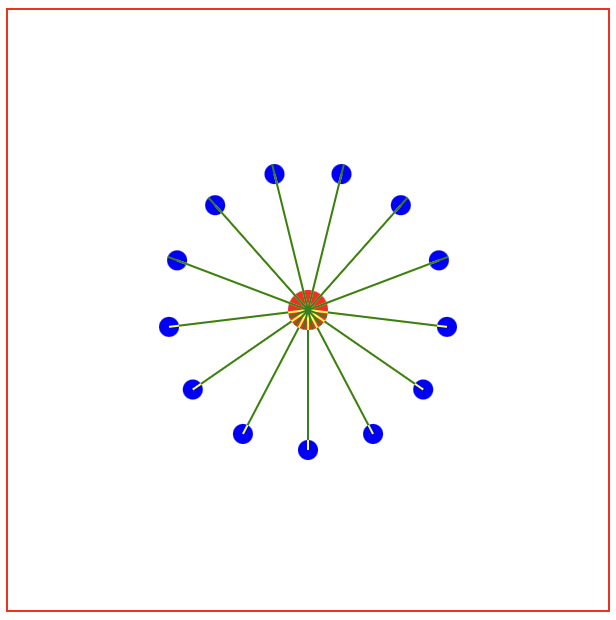 Showing some lines that go from/to the wrong side of the circle.